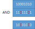 AND 연산(Masking)