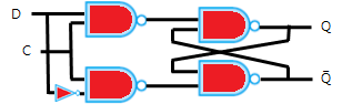 D 플리플롭 논리회로