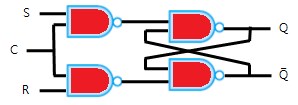 RS 플리플롭 논리회로