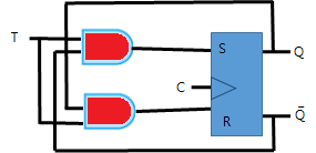 T 플리플롭 논리회로