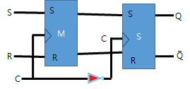 주종 플리플롭 논리회로