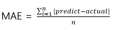 MAE = 평균(|실제값-예측값|)