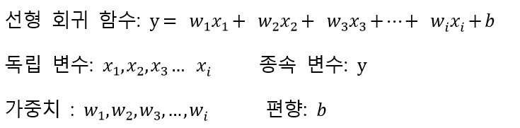 선형 회귀 함수