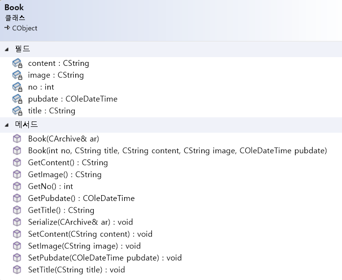 Book 클래스 다이어그램